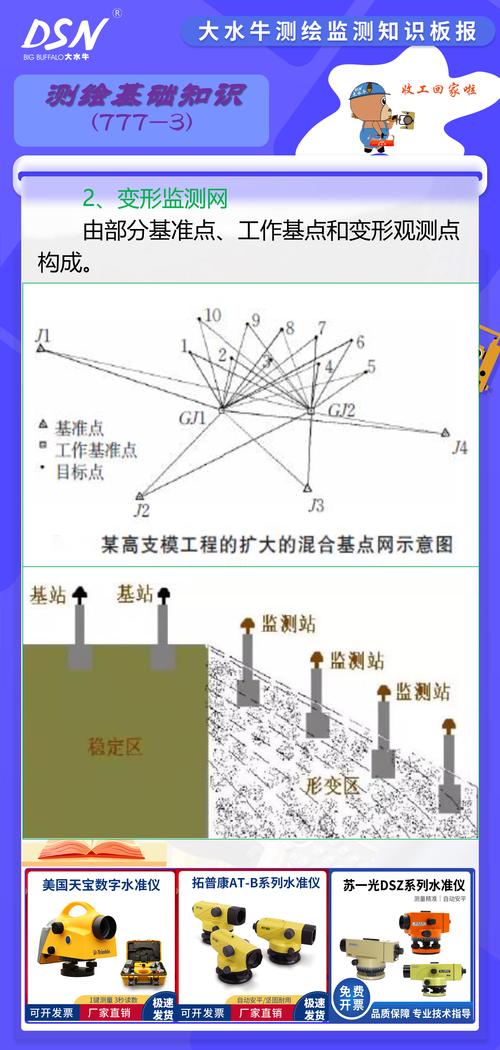 住宅楼板混凝土徐变变形监测点布置图
