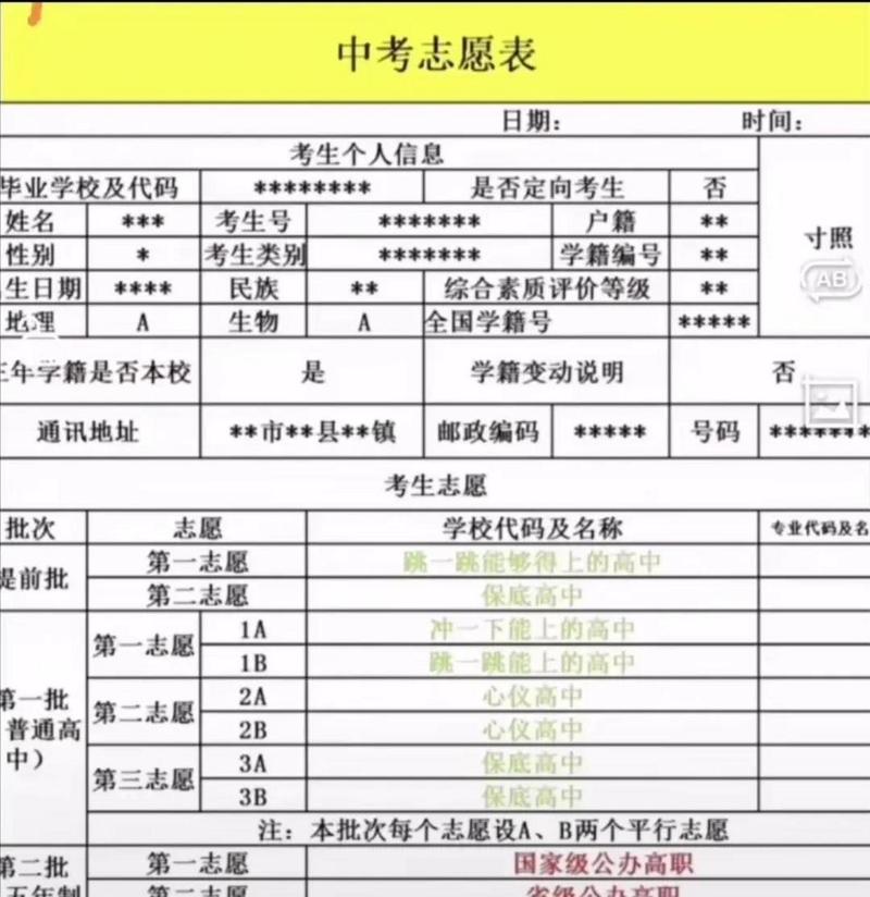 中考志愿填报常见踩坑案例整理表