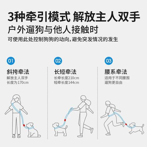 可伸缩牵引绳爆冲时手部受力示意图