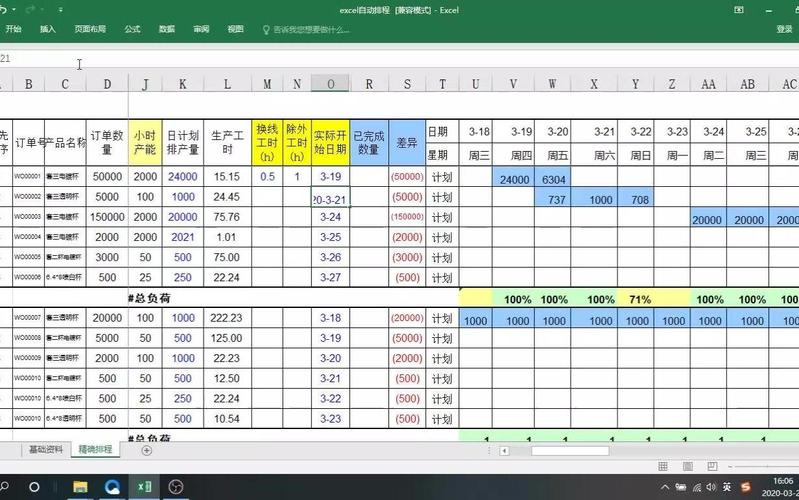 大三学生提交的独立Excel排程作业截图