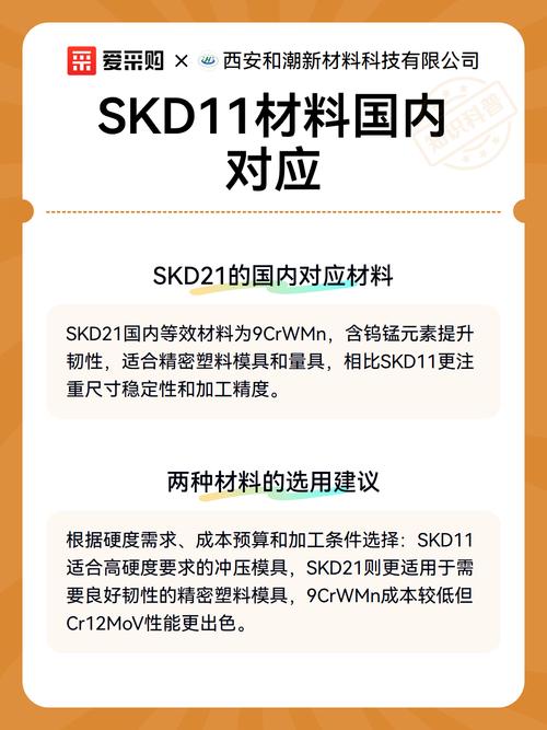 冲压模具Cr12MoV与SKD11性能对比