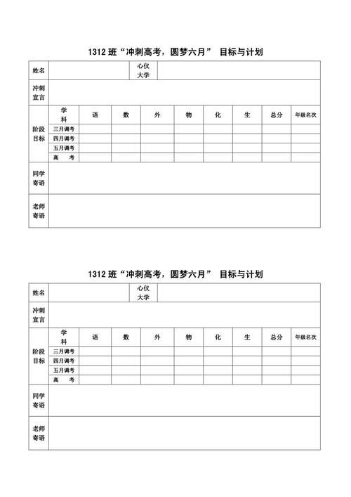 高三模考分数拆解升学目标表