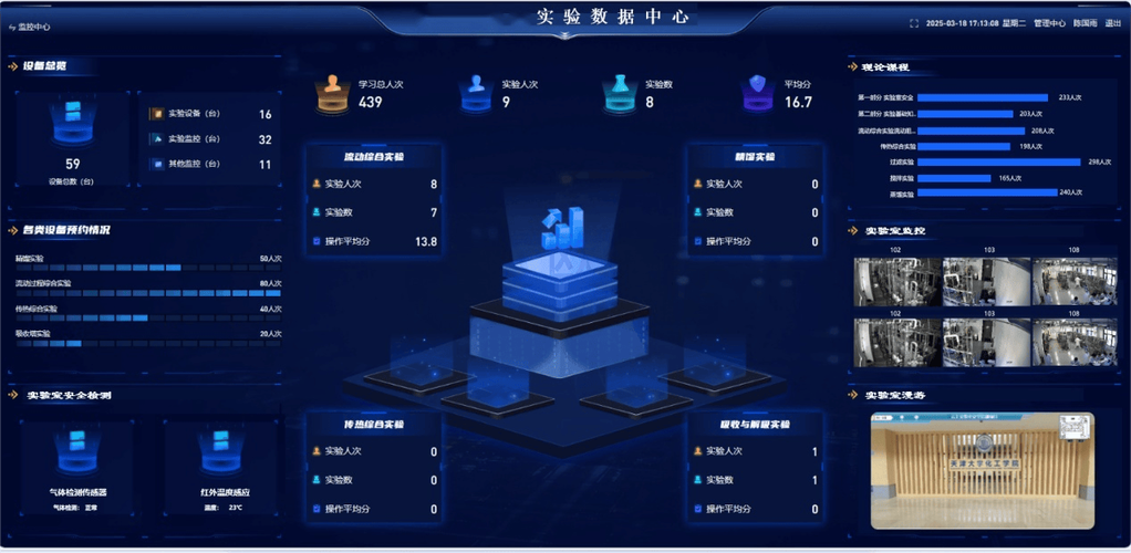 省级高校大型仪器共享平台登记界面