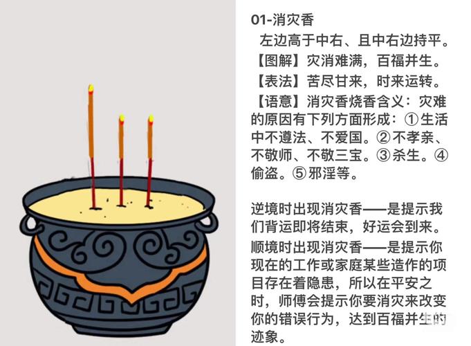 实操建议:别等出事再去烧香