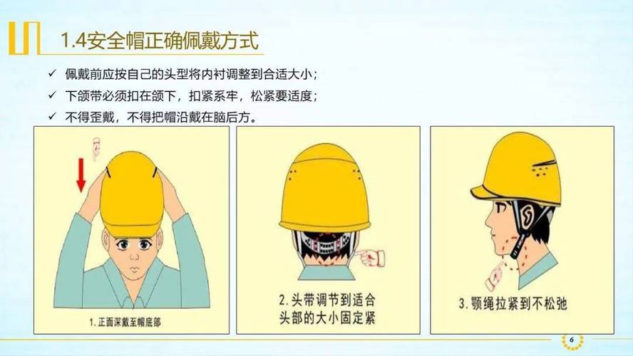 工业现场工人正确佩戴安全帽示意图