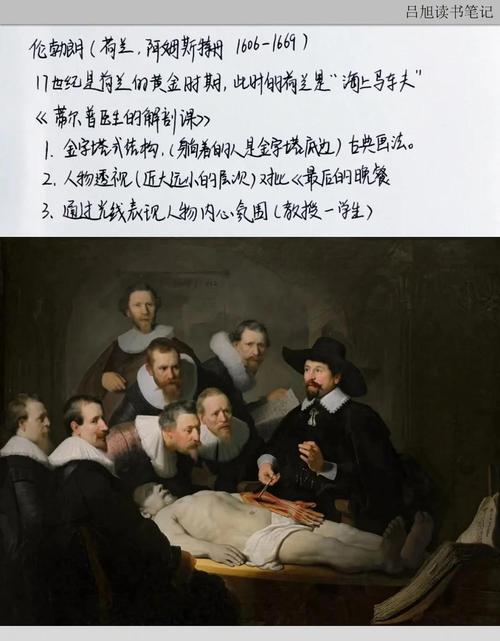 教授们的不安全感