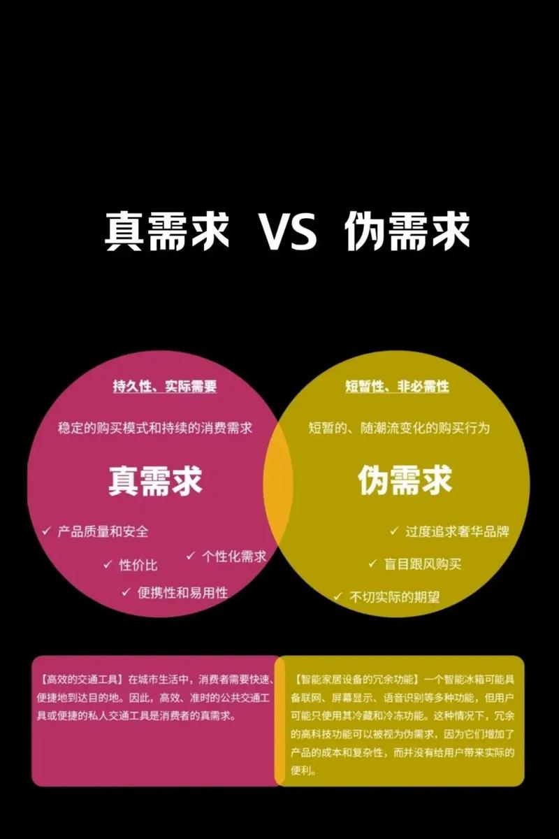 一、先搞清楚自己的需求,别被厂家忽悠