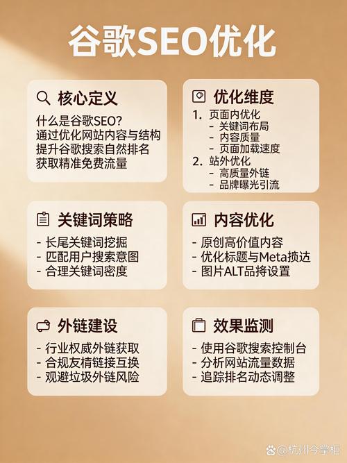 语义搜索新旧SEO关键词布局对比图