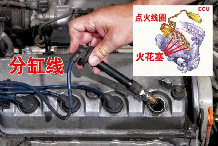 家用车四缸发动机火花塞位置示意图
