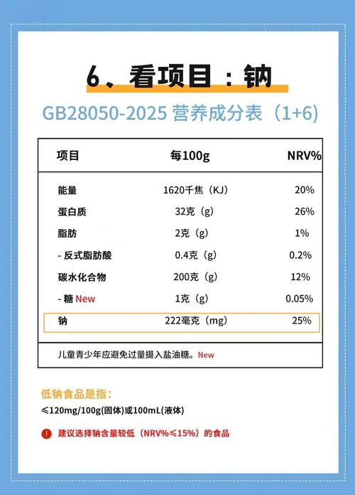哪些因素会拉高报价?避开这些智商税