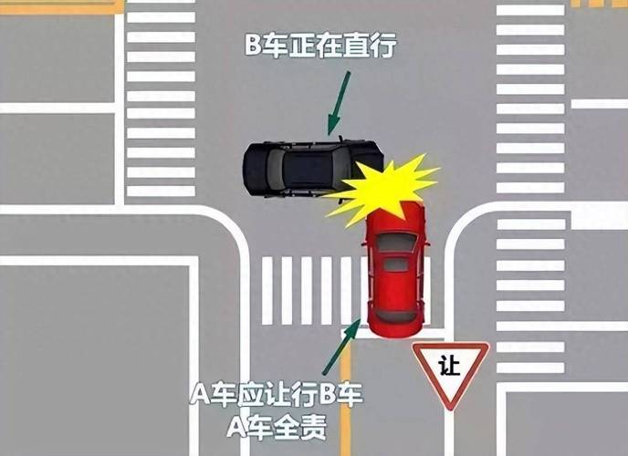 城市道路行人躲避失控车辆现场示意图