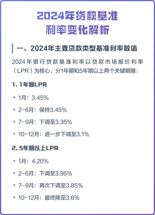 2022-2024民间借贷利率争议案件判决结果占比图