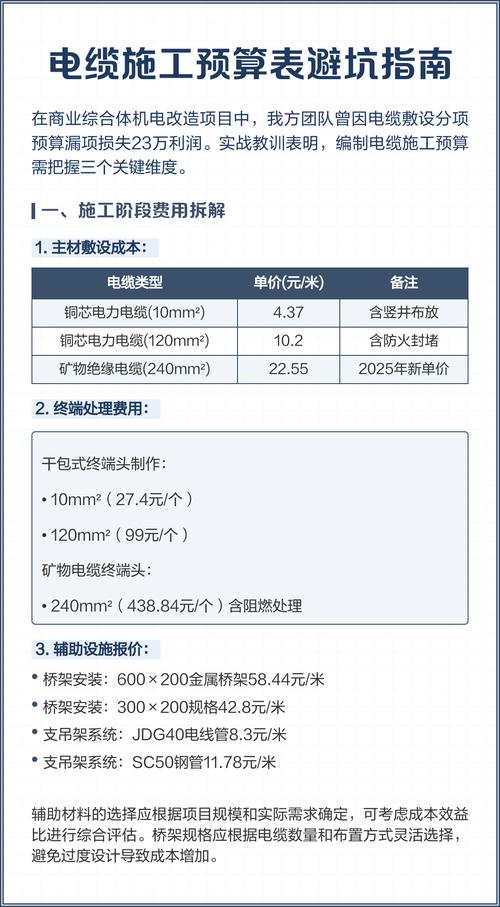 电线铺设验收与预算问题