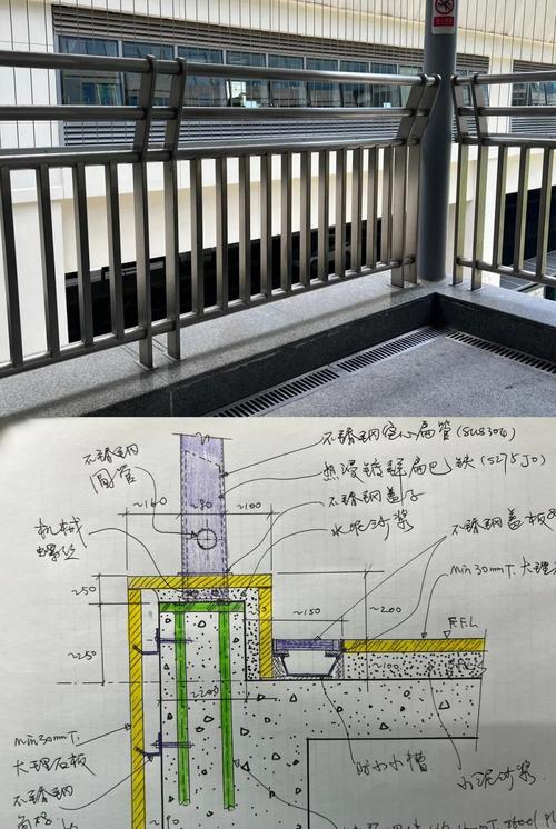 高层住宅阳台防护栏安装规范示意图