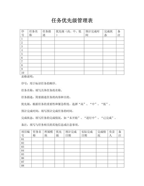 职场新人任务优先级梳理表
