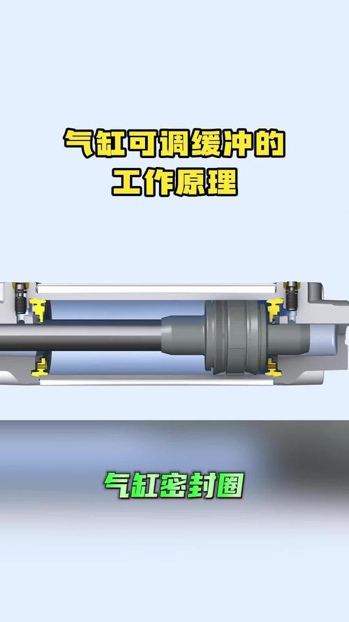 搞气动十几年，我还是被这些小东西坑过——聊聊气动元件那些不吐不快的坑