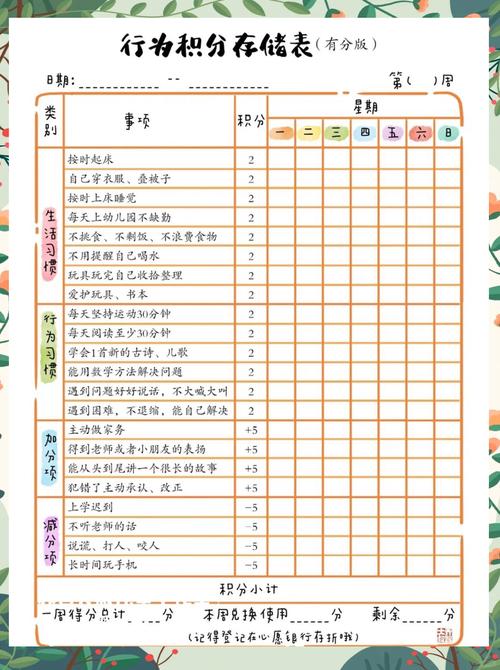 儿童家庭荣誉手账内页实拍