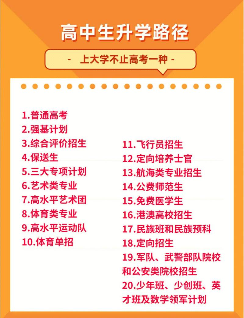 高中学生甄别升学政策信息场景图