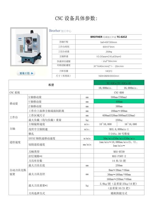 选设备,别只看参数表