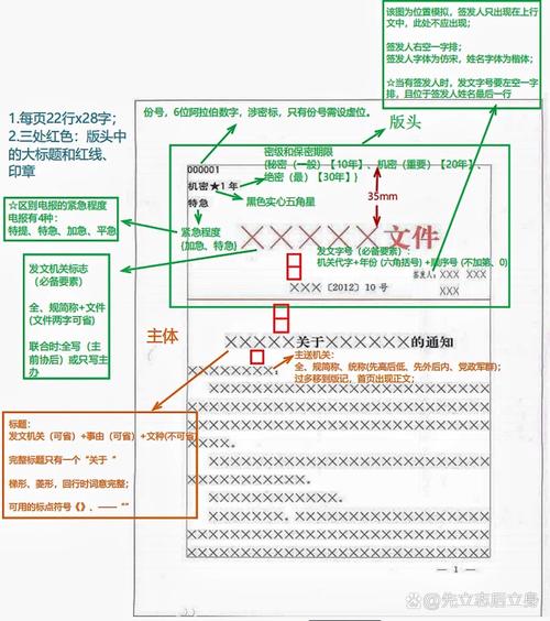 条文层面的基础定位
