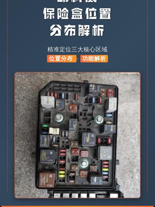 汽车保险盒内继电器位置标注图