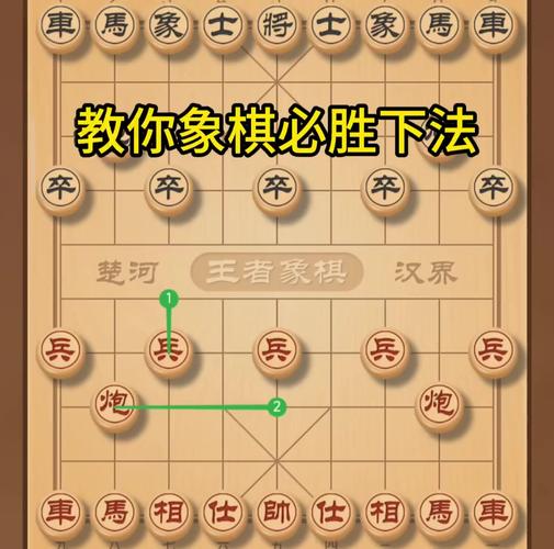 这盘棋怎么下？