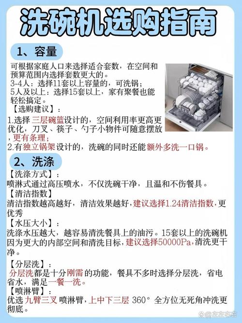 洗碗机与手洗用水量对比示意图