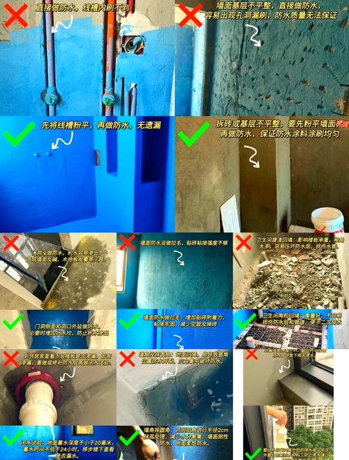 施工与避坑类问题
