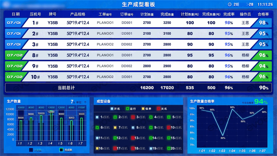 离散制造车间APS排产系统可视化看板