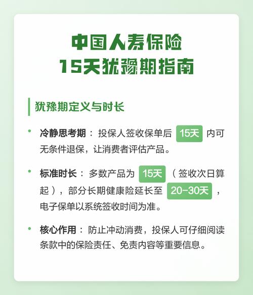 人寿保险保单犹豫期条款标注示意图