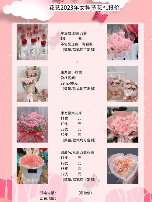 选对类型比花多少钱都重要