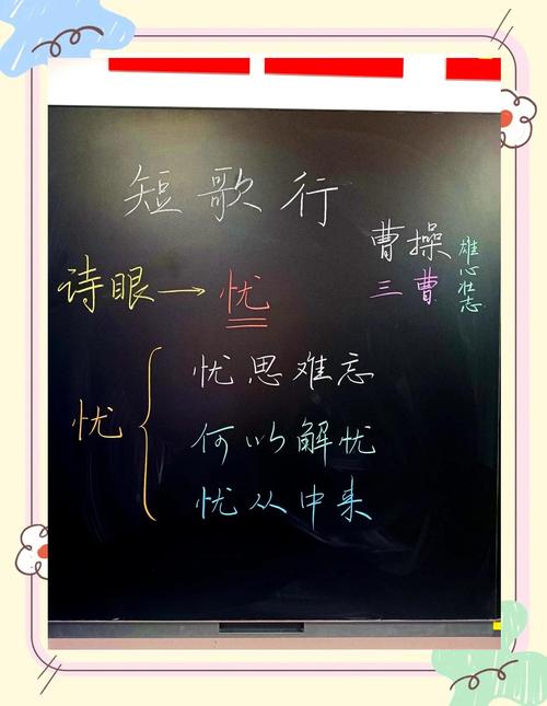 中小学古诗文公开课讲台板书场景