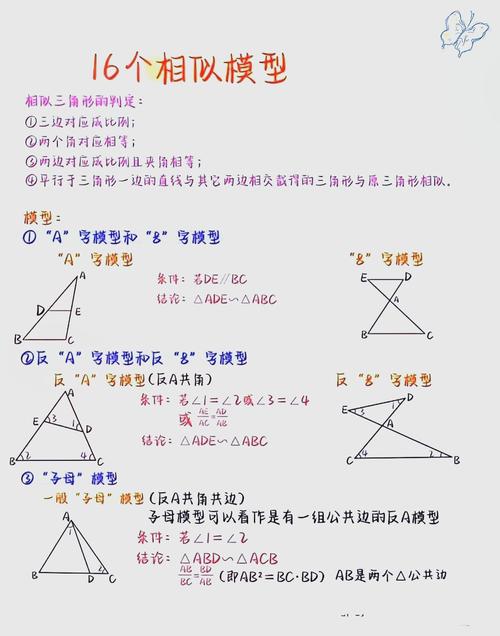 相似三角形判定定理常用关系图解