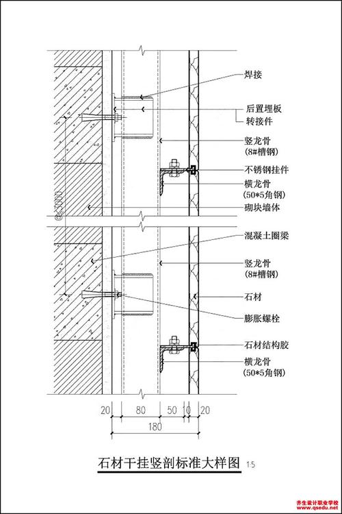 石材墙面干挂施工工艺流程