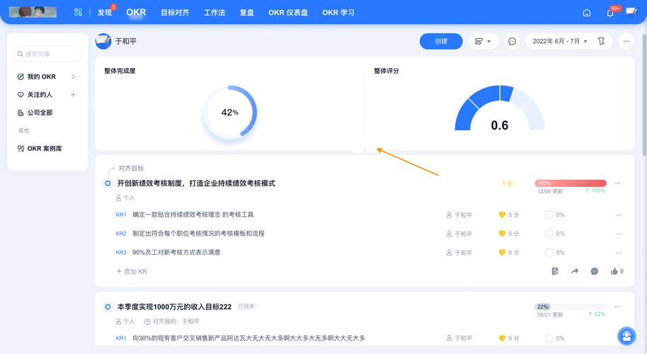 那些被吹上天的管理工具,我用砸了3次才摸透门道-团建营