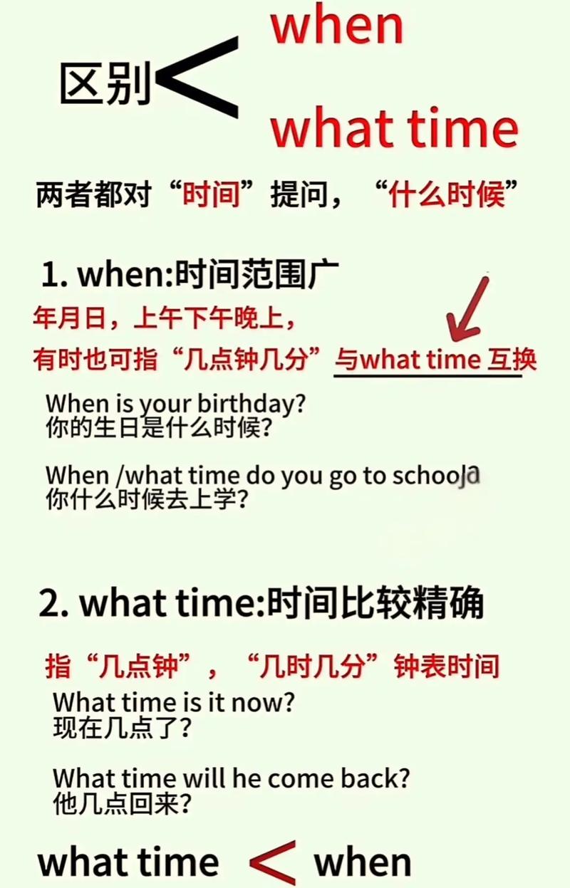 初中英语when与what time区别对比表