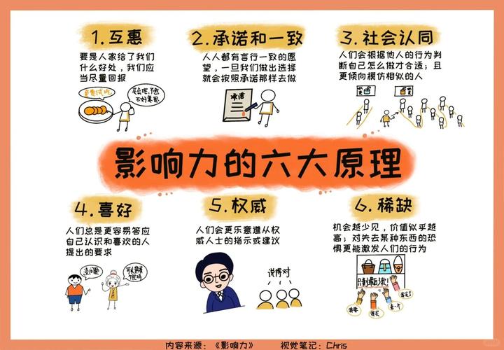 性能等级背后的力学与陷阱