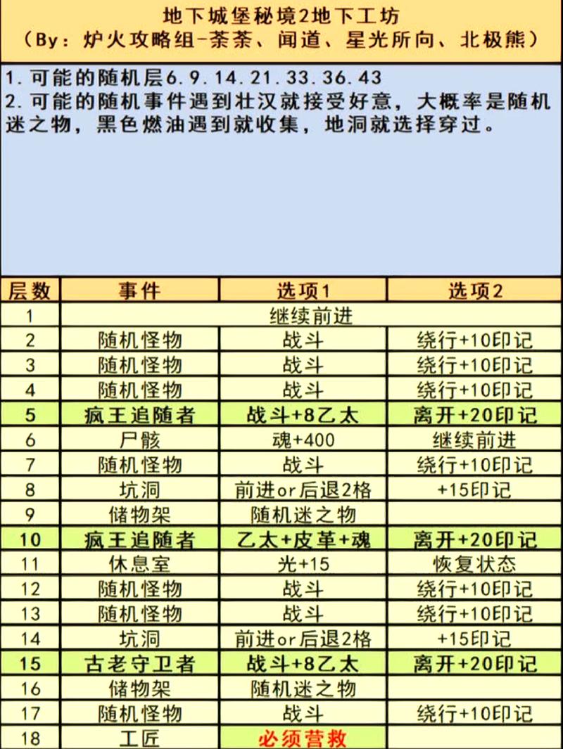 三、找律所防坑手册