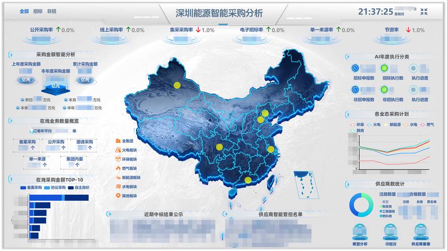 供应链韧性：一场没有硝烟的战争
