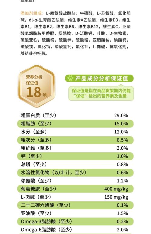 合规宠物全价粮营养成分表实拍