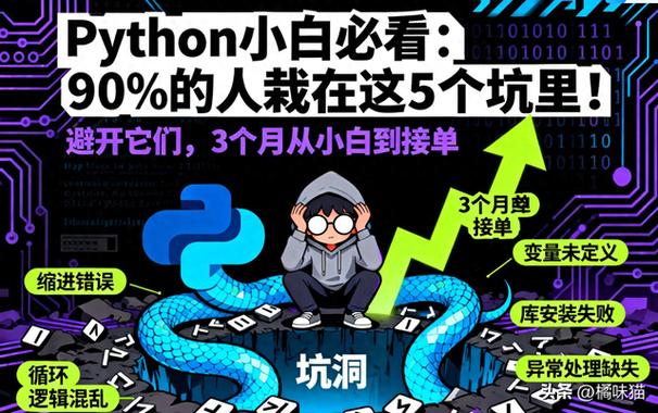 避开设计思维应用的三个坑，90%的人栽在这