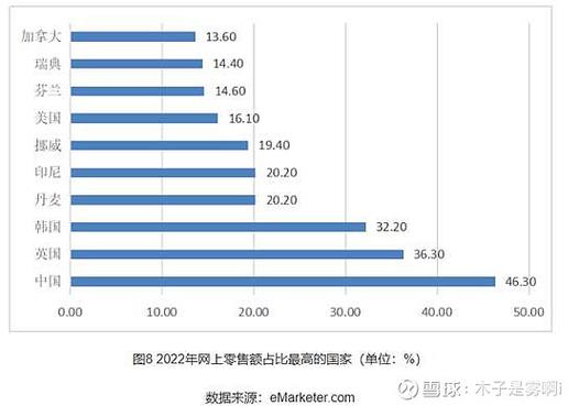 Jamstack平台市场格局与并购趋势分析图