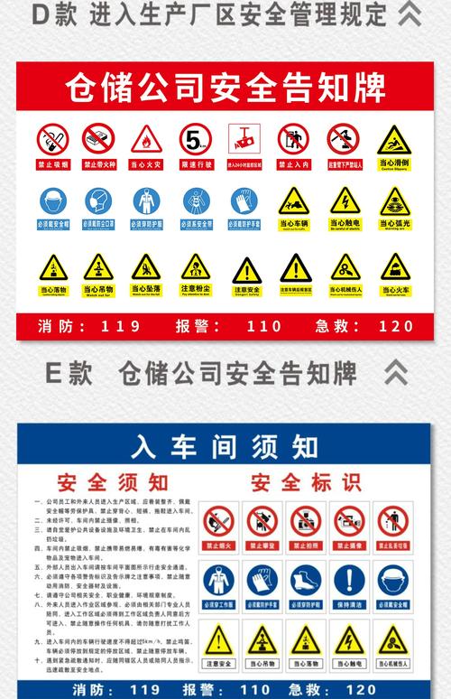 工厂车间卡通安全警示标识
