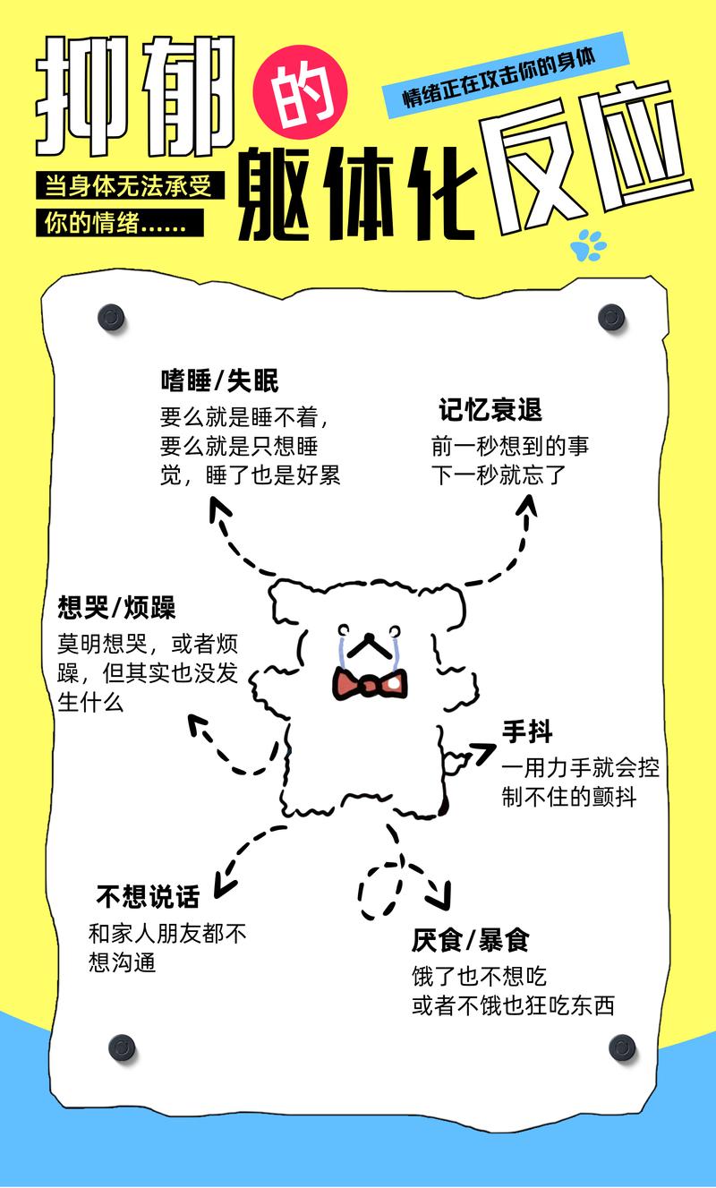 特别提醒:小白最容易疯掉的决策
