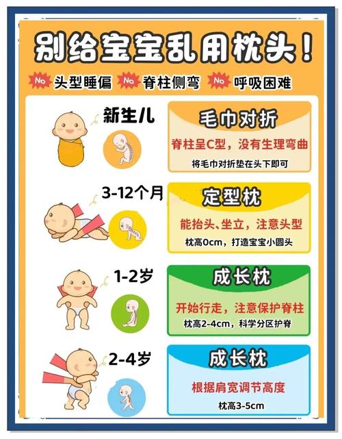 踩过三次坑才懂的枕边育儿经误区