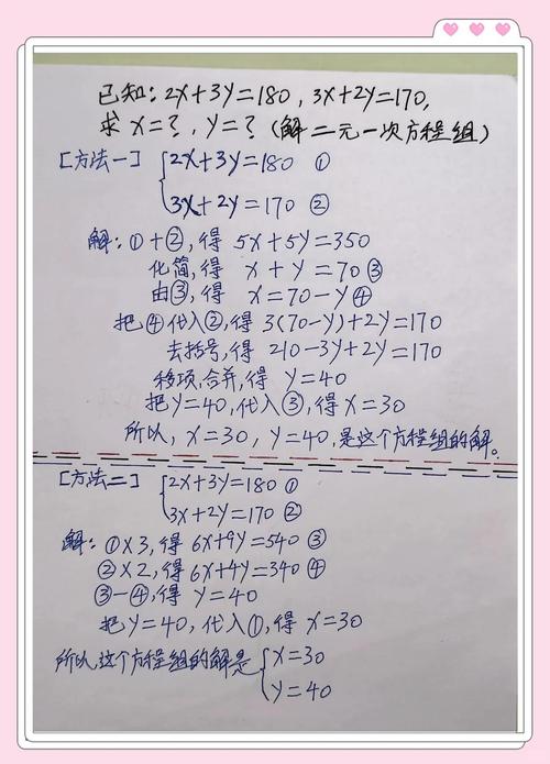 两种卡文,两种解法