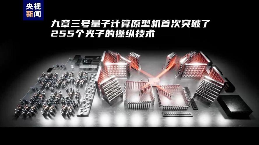 中国九章三号光量子计算机实验装置