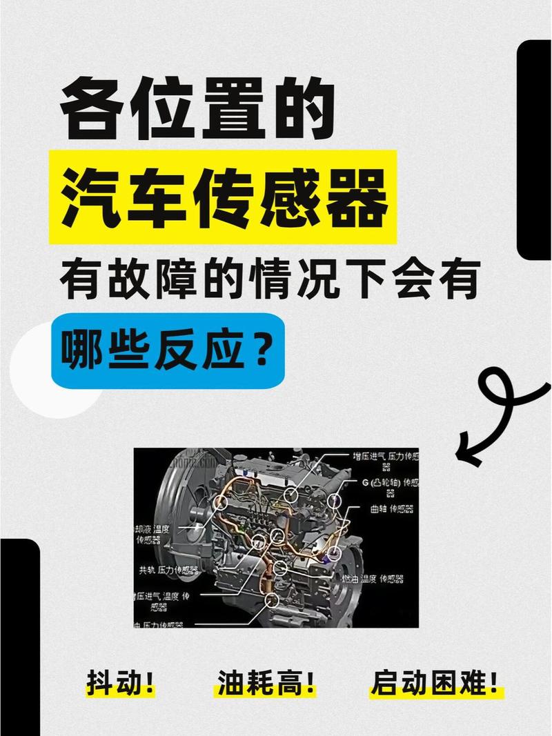 这些情况别全甩锅给传感器