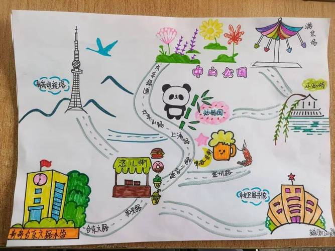 学生自我探索兴趣地图手绘示意图