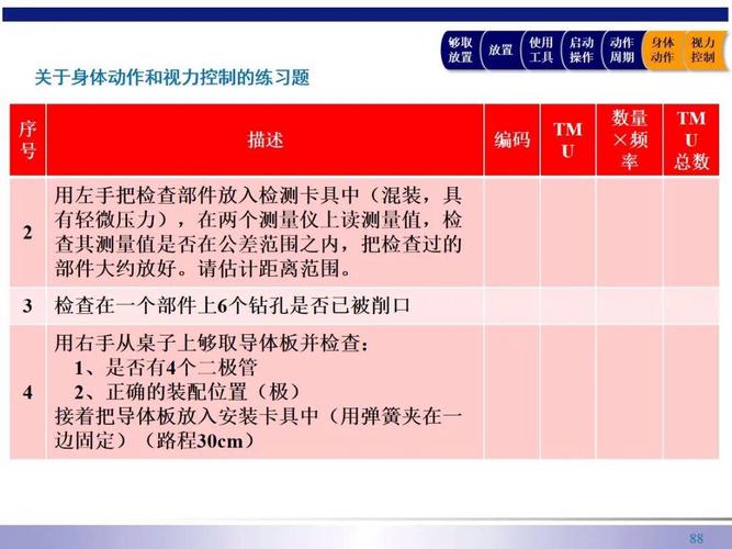 时间测定（MTM）——别神化，也别扔掉，搞懂它的人早偷偷省了几百万